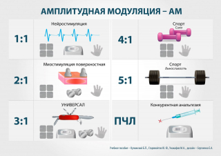 СКЭНАР-1-НТ (исполнение 01)  в Энгельсе купить Скэнар официальный сайт - denasvertebra.ru 